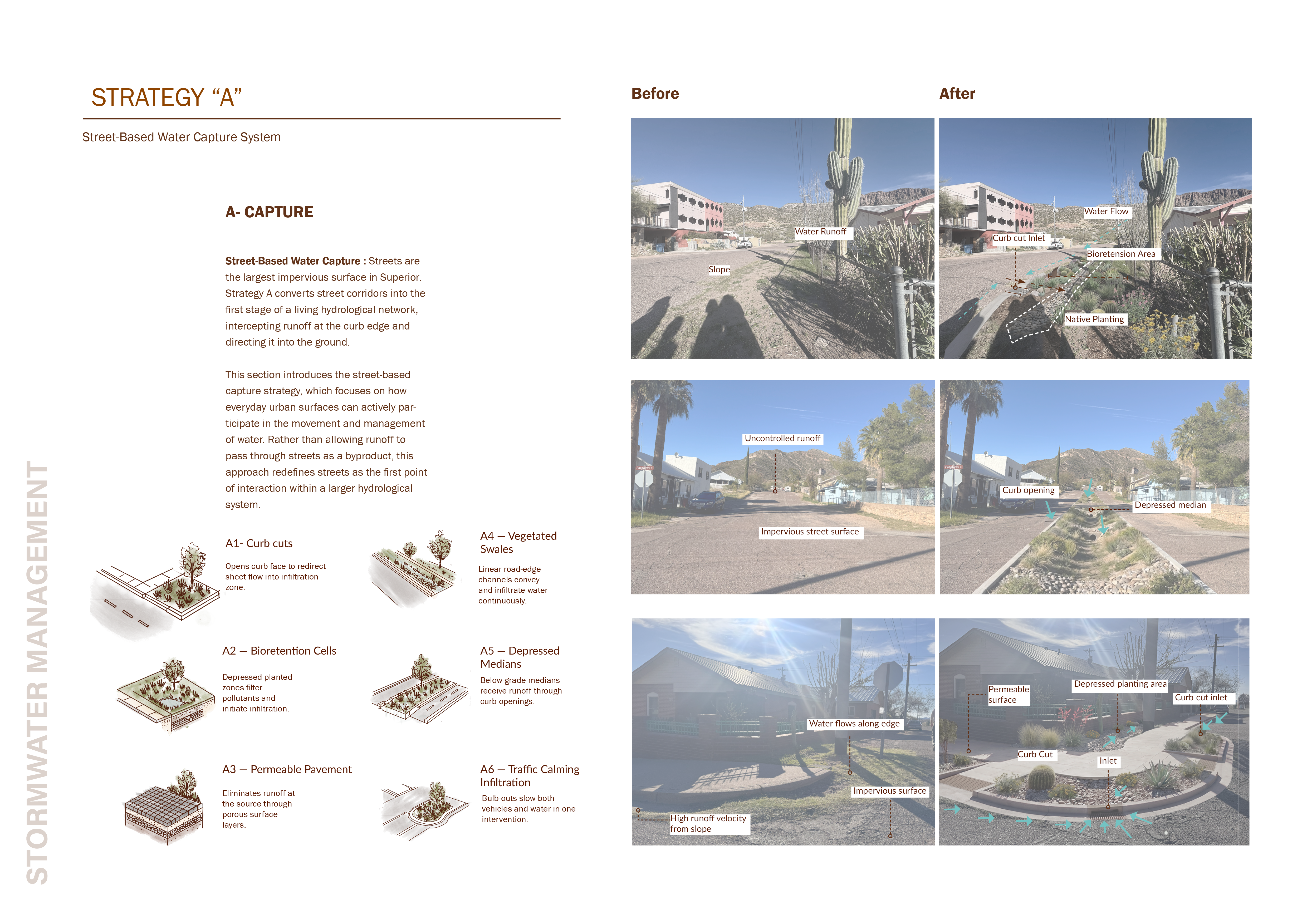 Portfolio spread image