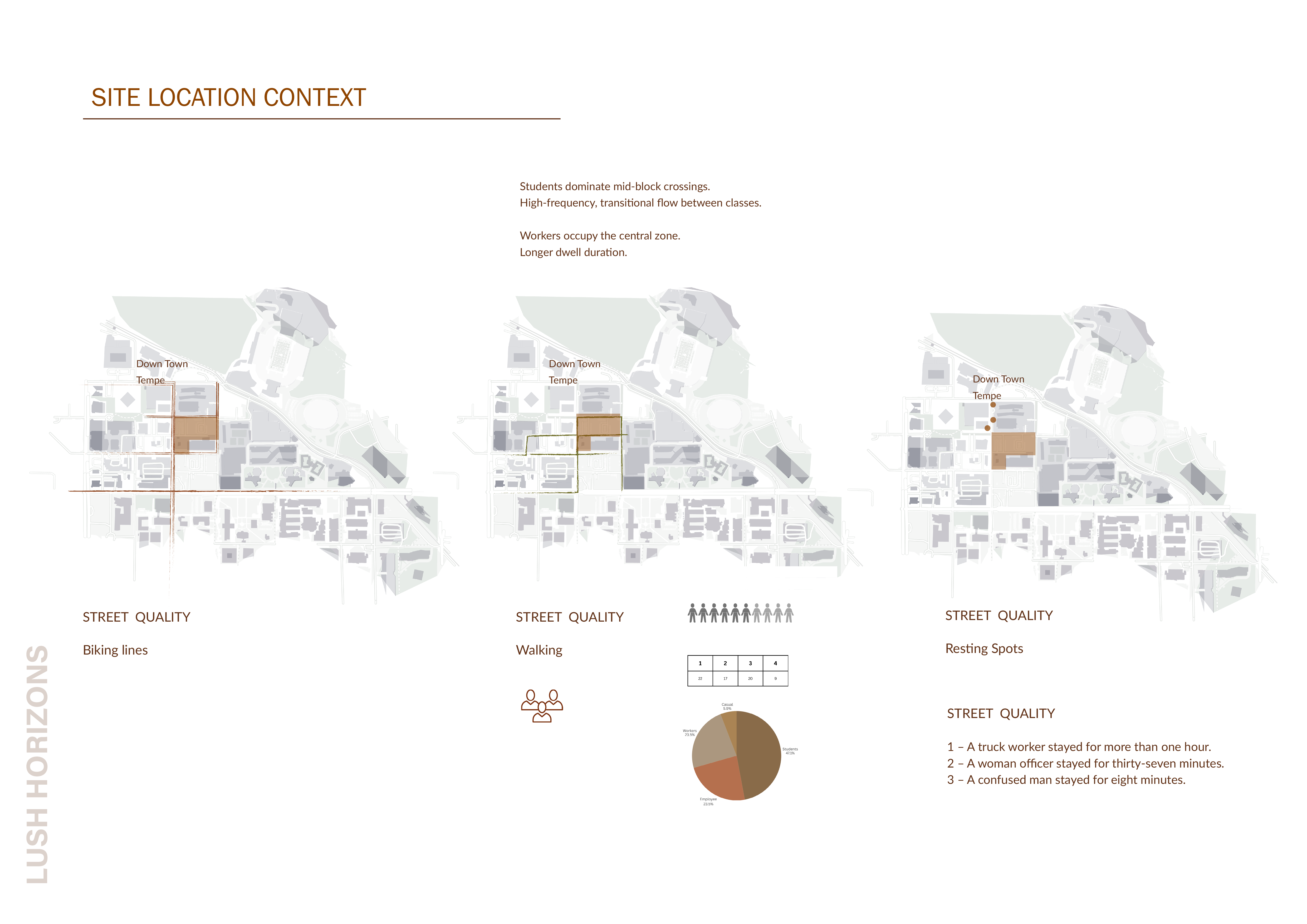 Portfolio spread image